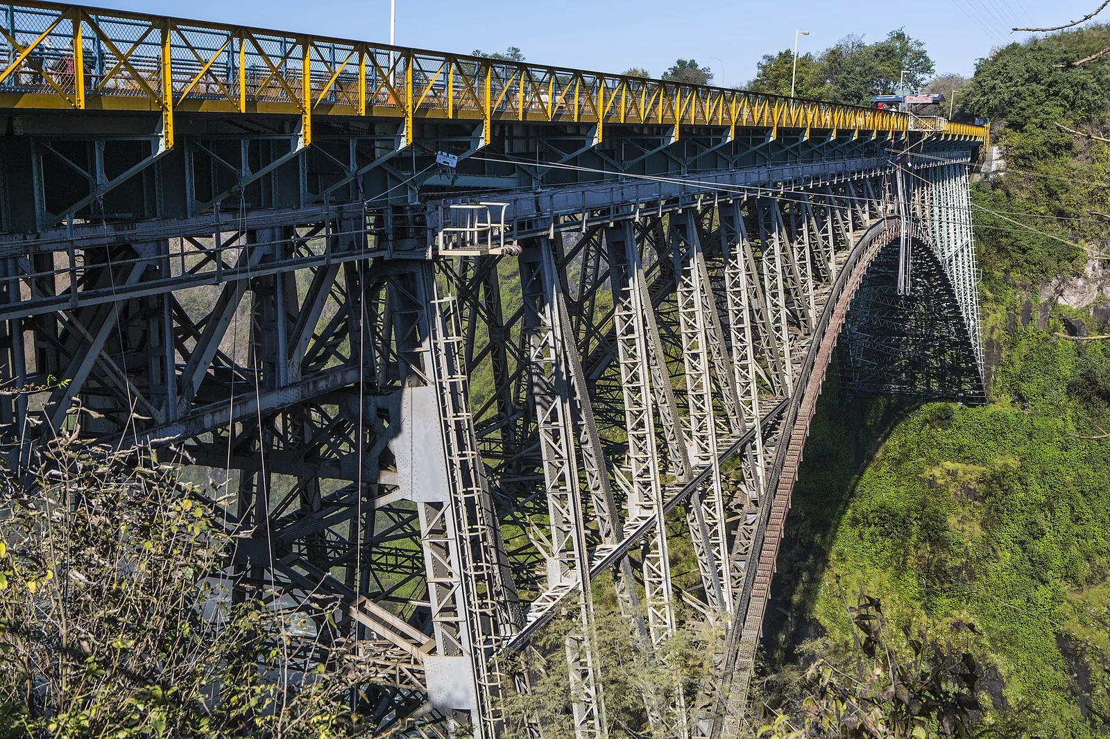 Loyalty Programs and Multi-Activity Adventure Passes — supporting image